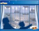 Chanukah 